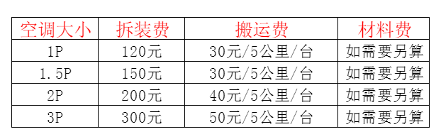 安平空调移机及费用电话在哪里找
